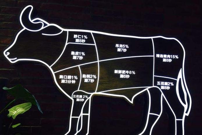 重庆潮牛推荐,渝北潮牛记潮汕牛肉