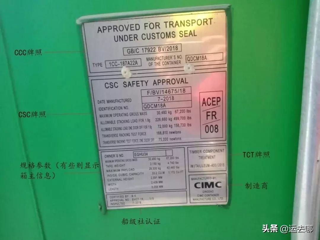 了解集装箱这30条足够了 (集装箱知识大汇总)