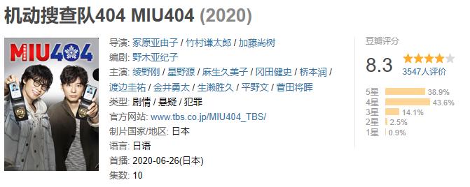 一集弃，还能神反转，《机动搜查队》真香