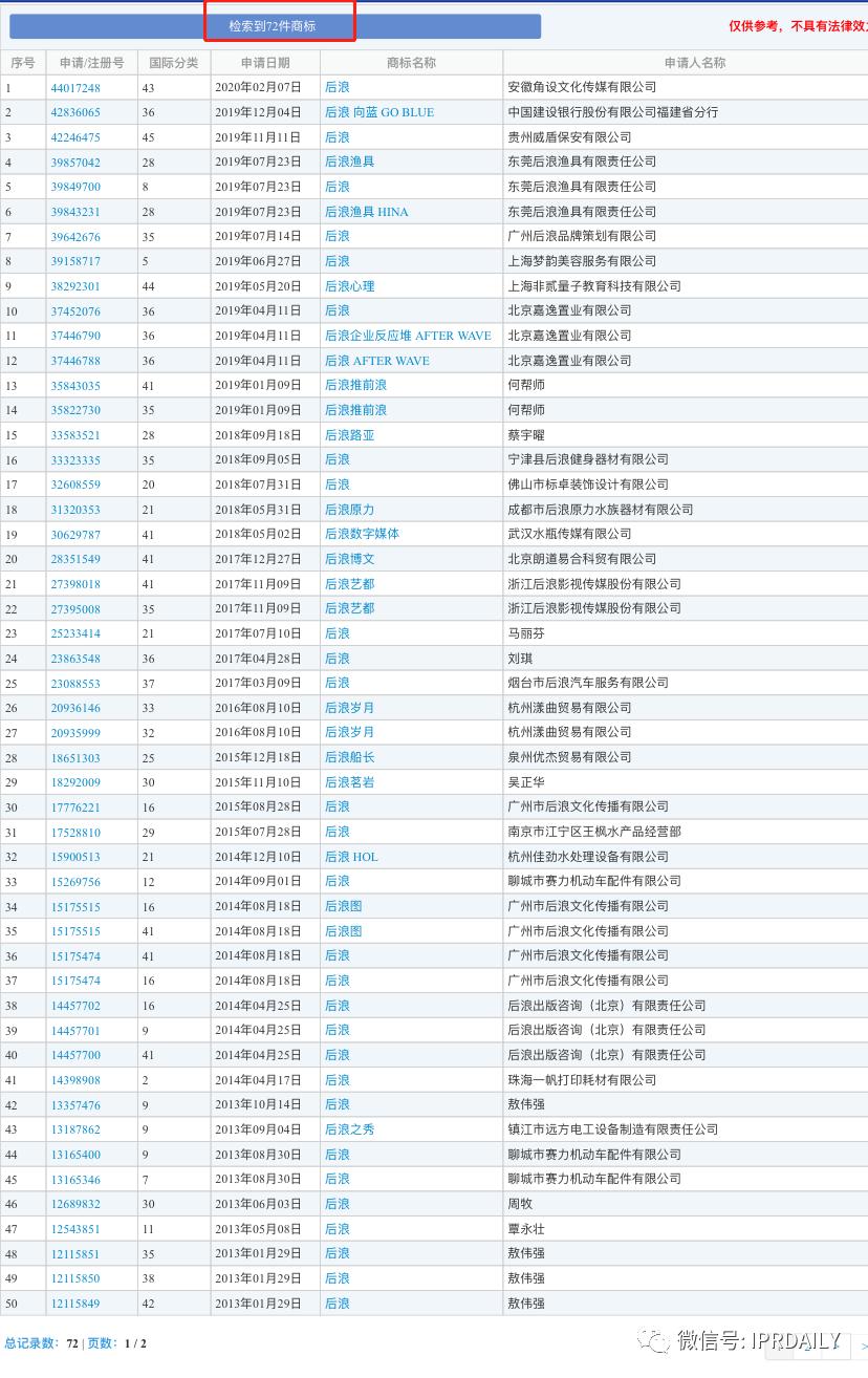 后浪和前浪的尺寸关系,后浪和前浪有区别吗