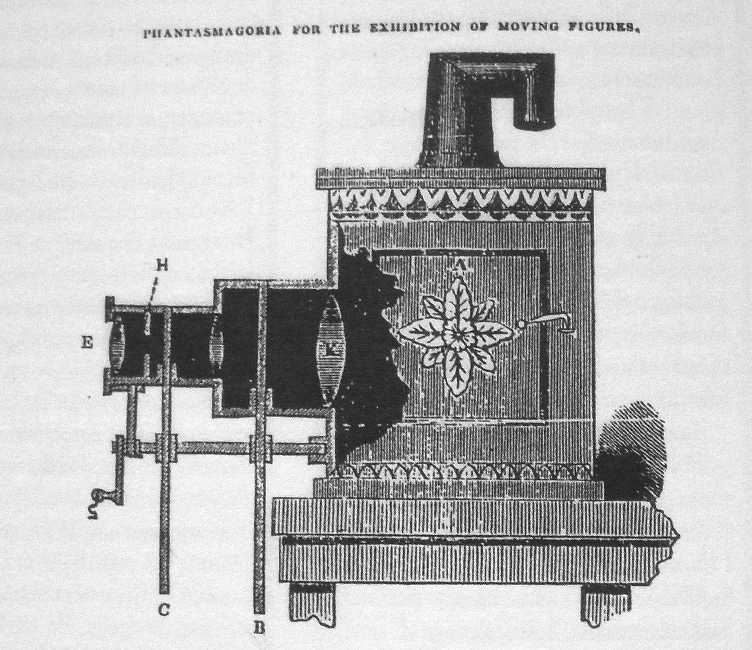 视觉暂留科技展品,视觉暂留原理电影片段