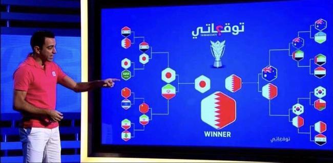 卡塔尔世界杯足球快速打法,卡塔尔成功原因