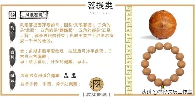 文玩是盘一串好还是盘多种好,文玩入门盘玩手法