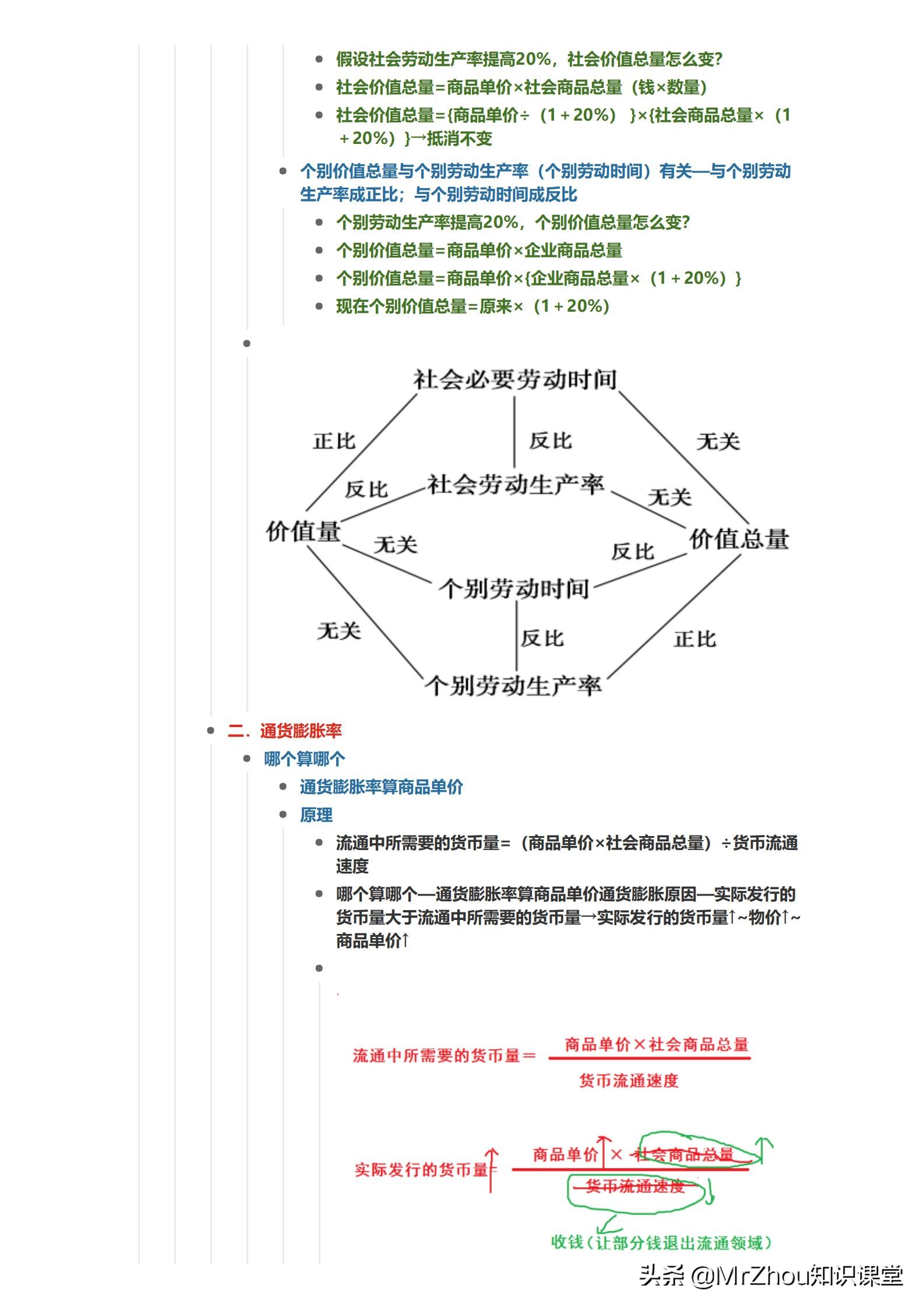 政治老师是大咖，把高中政治答题技巧模板浓缩出来，学生赞口不绝