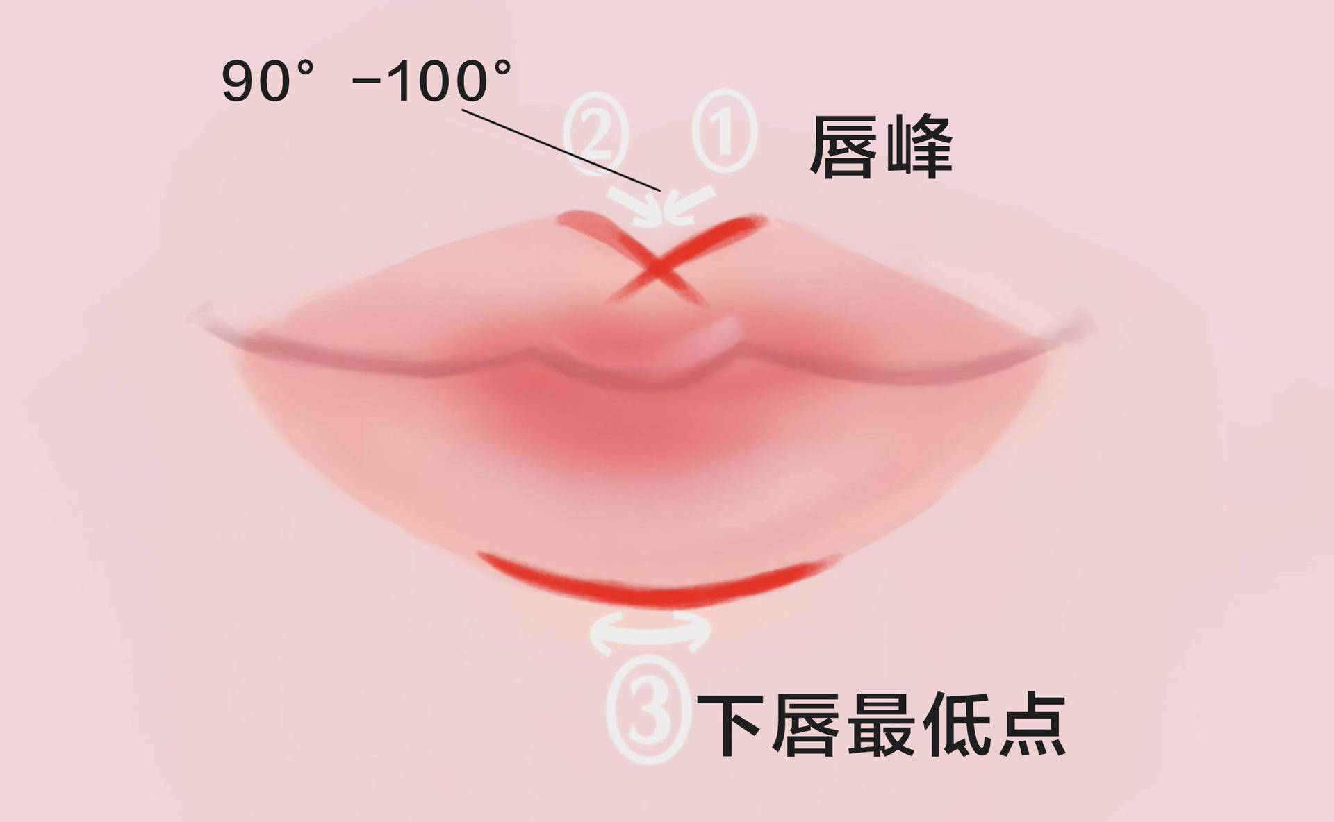 怎么画运动风美妆图片,闪耀光泽底妆怎么画