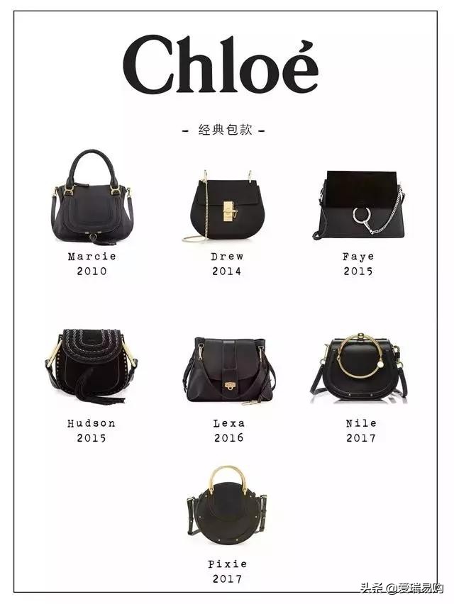 买包包推荐小众高级感,十大必买经典大牌包包盘点
