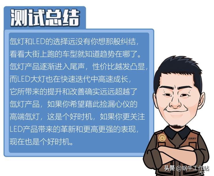 led大灯和激光矩阵大灯怎么选,led大灯对比氙气灯哪个效果好