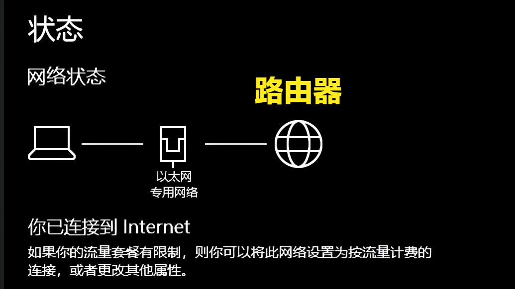 怎么把网速调到最快,移动卡怎么把网速调到最快