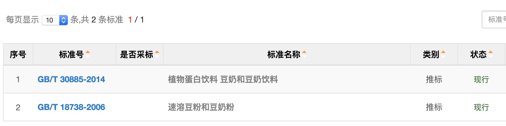 豆奶居然可以不含奶，细数市场上的豆奶产品
