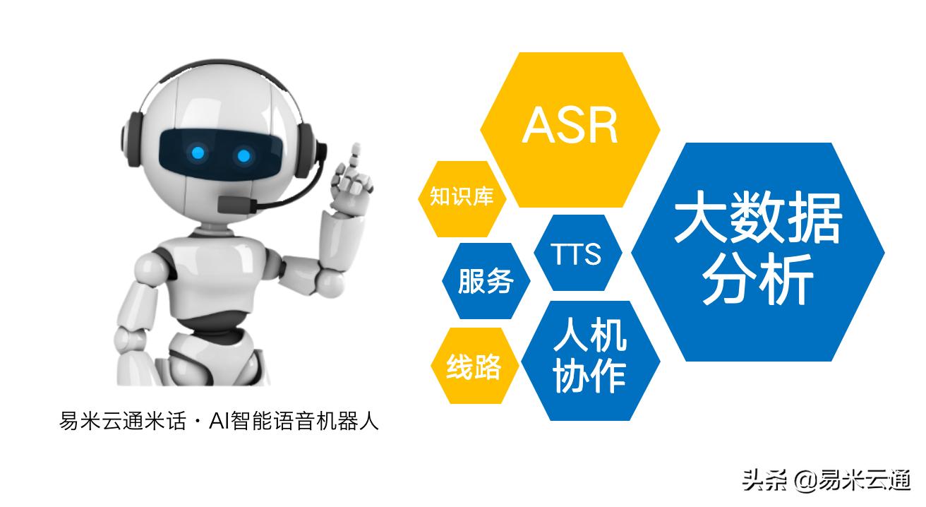 餐饮加盟行业的发展趋势,餐饮加盟品牌的盈利模式