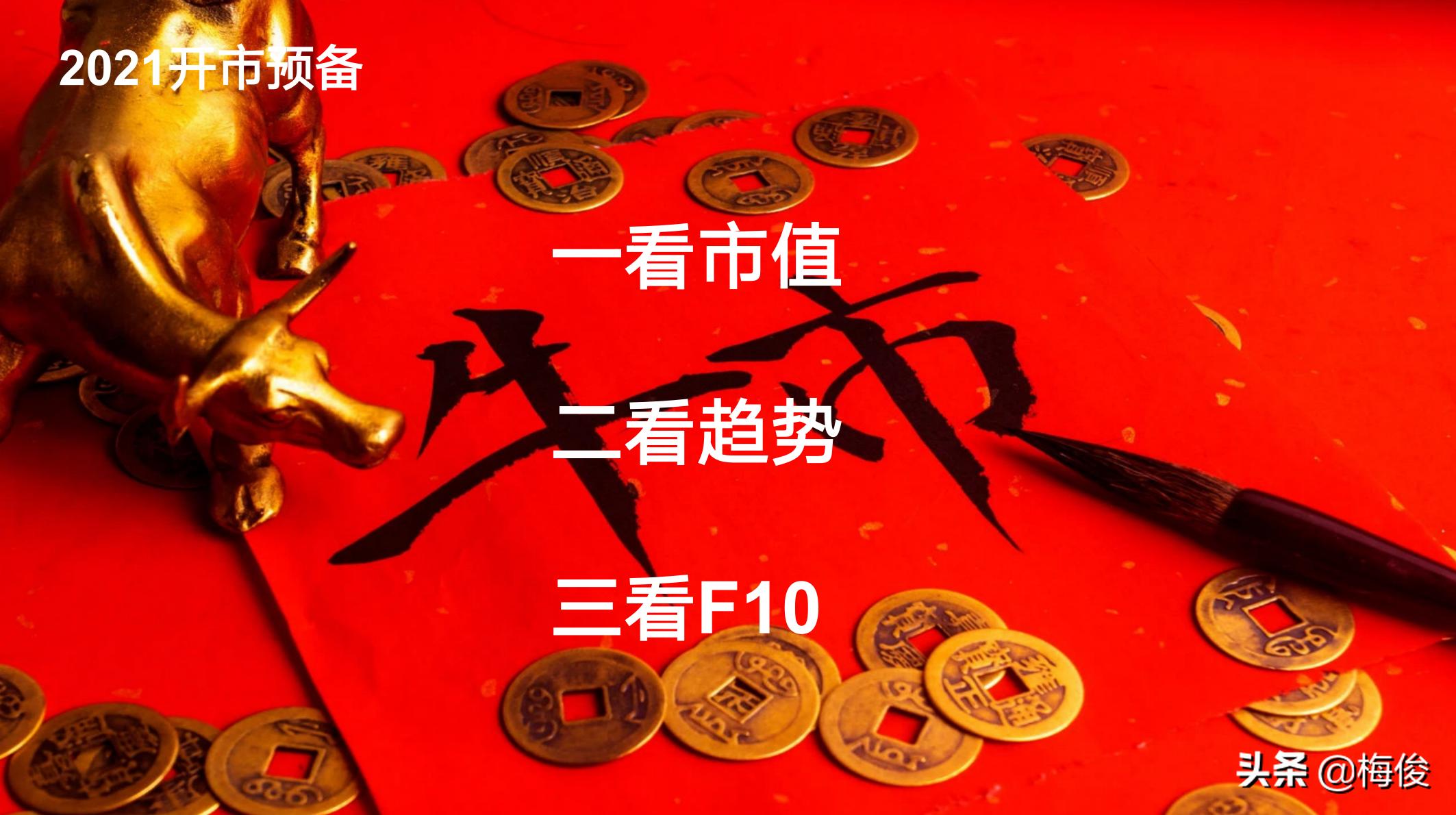 2021开市预备——新的一年，如何买票（文字版）