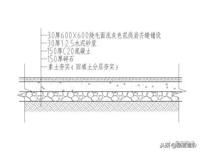 2007cad制图初学入门,cad二维制图初学入门教程
