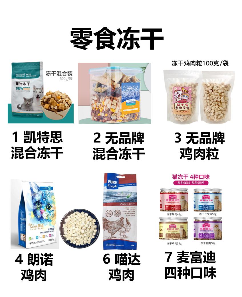 拼多多产品成分表可以选哪些,拼多多好物推荐草莓冻干