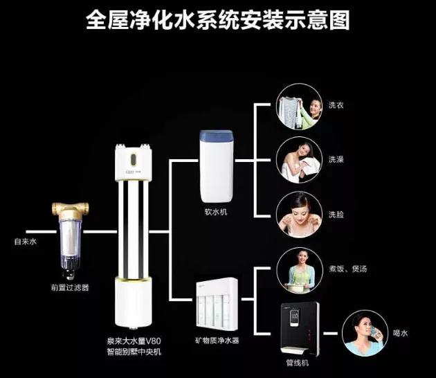 《三十而已》太太们的高端品水会，喝水也是有讲究的
