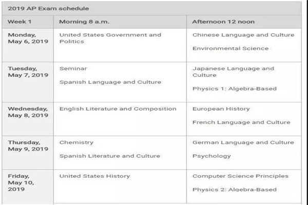 雅思托福pte考试,雅思托福gre考试顺序