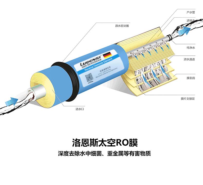 净水器到底实不实用,用净水器到底有没有必要