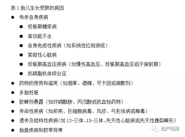 胎儿生长受限指南产前诊断,胎儿生长受限护理参考文献书