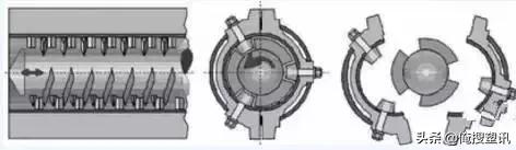 单螺杆挤出机的发展历史,瑞士布斯单螺杆往复式混炼机