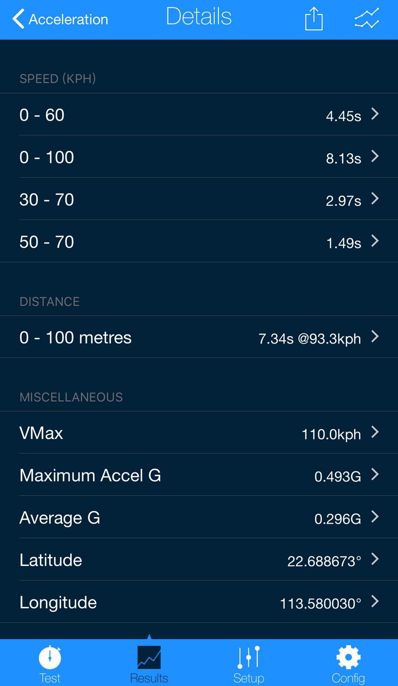 小鹏g3i深度测评拆解,小鹏g3底盘拆解看这辆车品质如何
