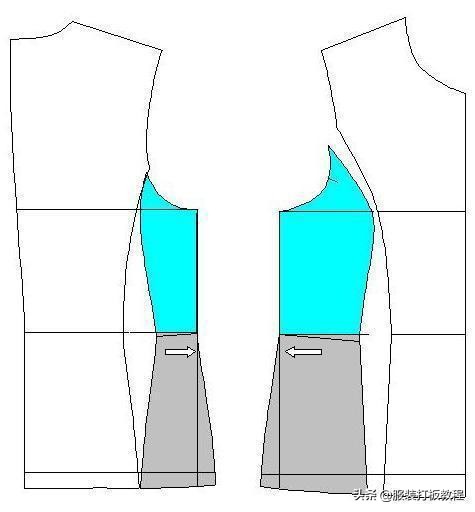 双排扣三开身女西装制版,服装制版的结构图