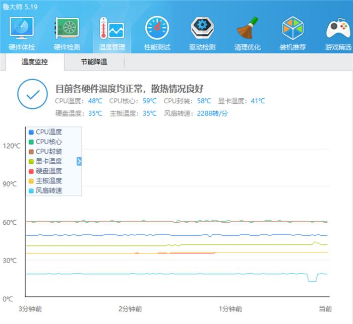 2000块钱的水冷,恩杰海妖水冷一体式