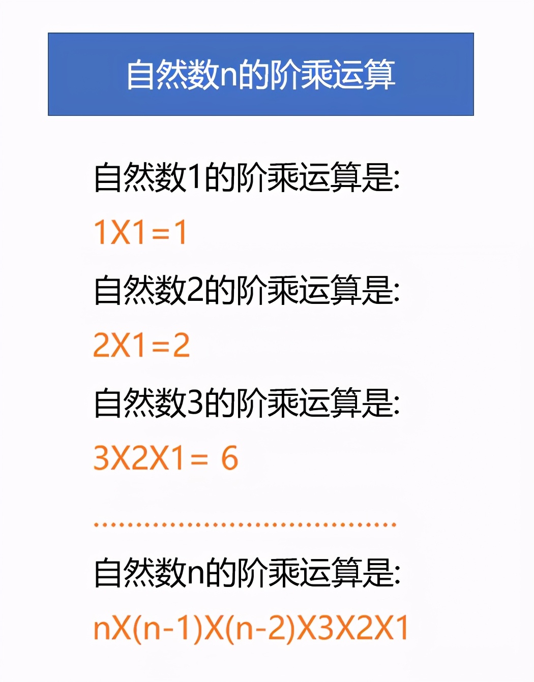 用python求n个自然数的阶乘之和,python中循环语句求n的阶乘