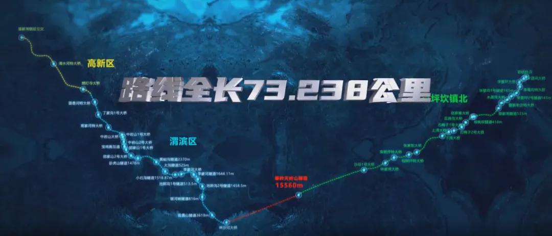 中国陕西最长公路隧道,陕西有哪些准备修建的隧道