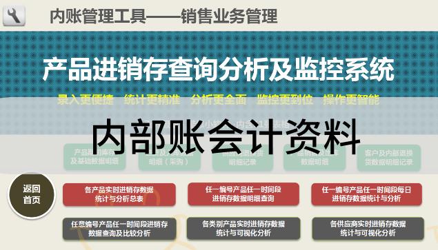 会计内账实操如何快速入门,会计实操整套账教程视频
