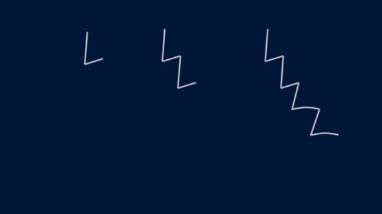 黄简五势八法讲解,黄简讲笔法识势