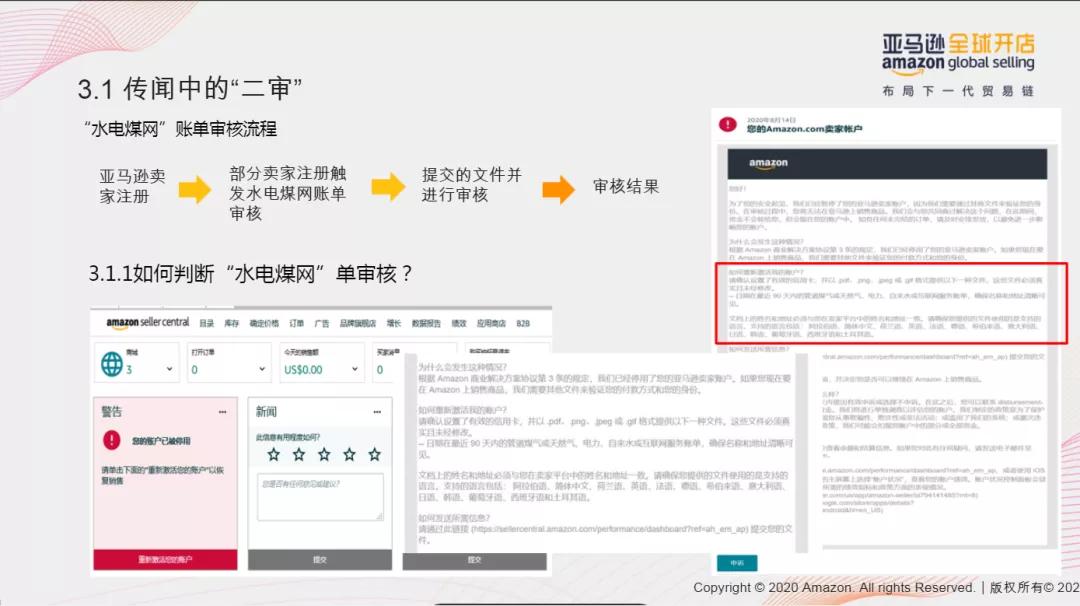 亚马逊注册审核营业执照不清晰,亚马逊开店注册审核不通过怎么办