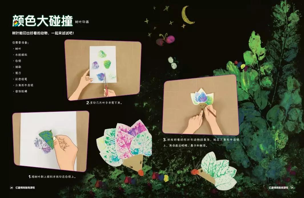 美术绘画类亲子游戏,在家就能玩的亲子游戏14岁