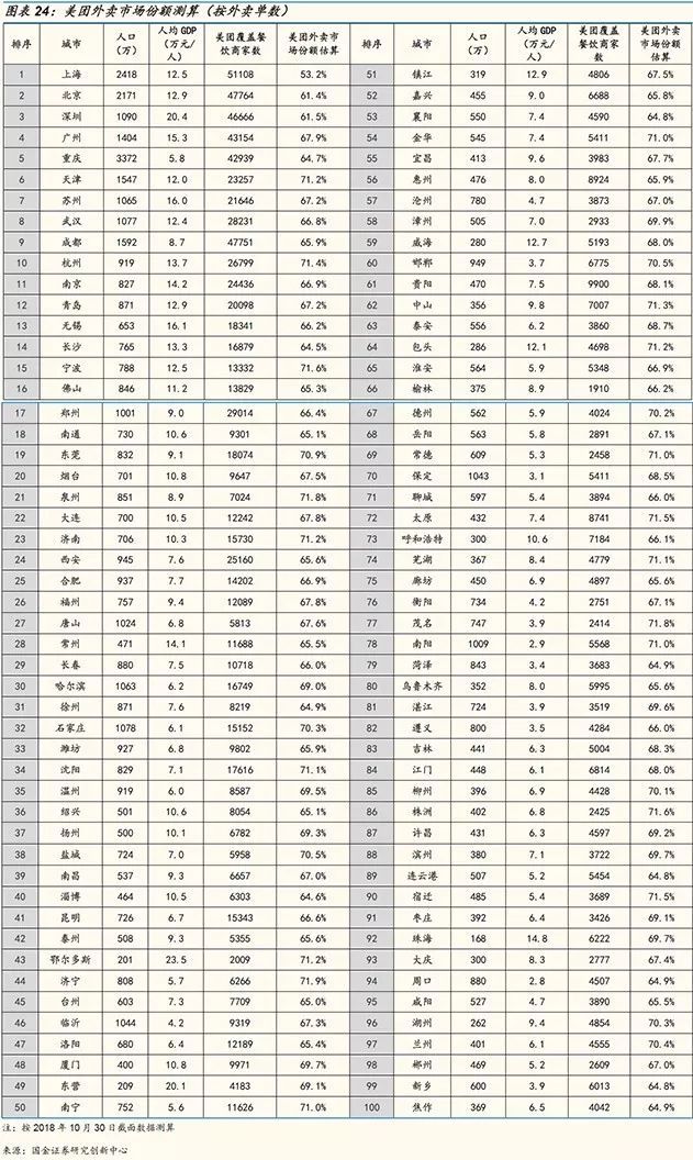 国金证券专题研究,国金证券投资方案