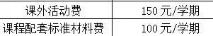 上海民办幼儿园收费标准2020,上海公办幼儿园收费标准2024标准