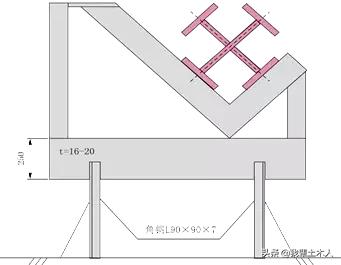 超高层型钢混凝土柱施工顺序,超高层型钢混凝土柱施工工艺