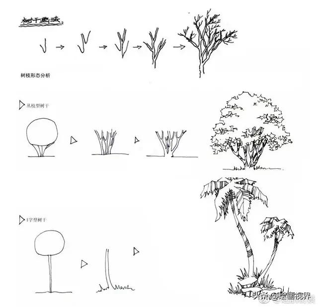 procreate风景画教程临摹技巧,怎么样才能画出最好看的风景画