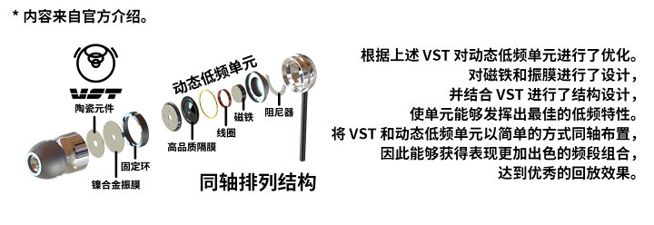 「量轻，声清。」intime碧Light耳机评测