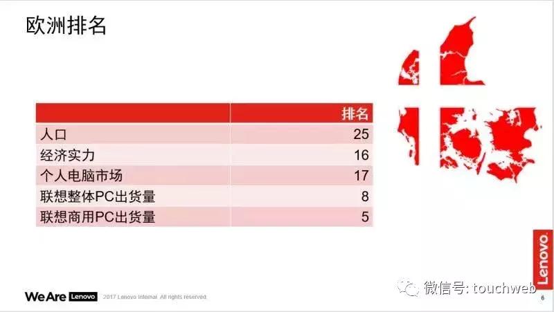 联想在北欧怎么样,走进丹麦视频