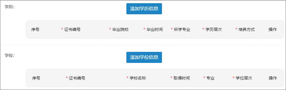 北京2021年中级经济师报名,2021年陕西省中级经济师报名程序