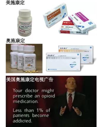 赛克勒家族：美国阿片危机背后推手（下）