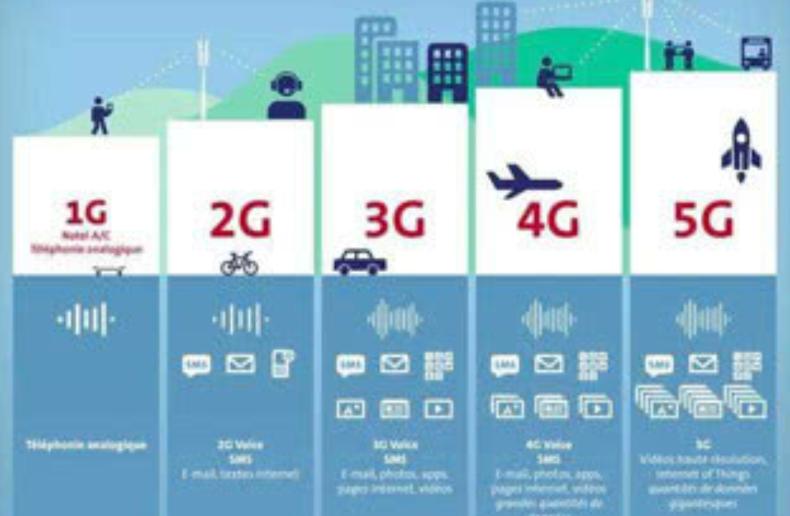 5g天线能增强手机网络信号么,手机5g信号跟手机天线有关吗