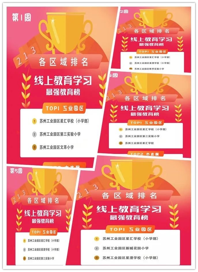 这个学校有点厉害，让我们看看他是怎么做到连续霸榜的