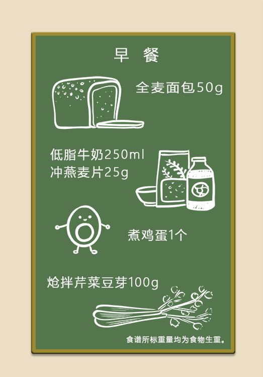 瘦人重度脂肪肝食谱大全,脂肪肝肥胖的人吃什么瘦下来