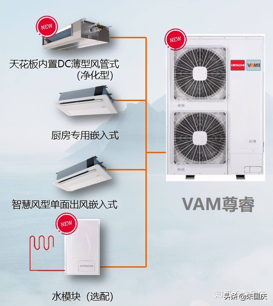 日立一拖6中央空调全包报价2020,日立变频3p中央空调机型