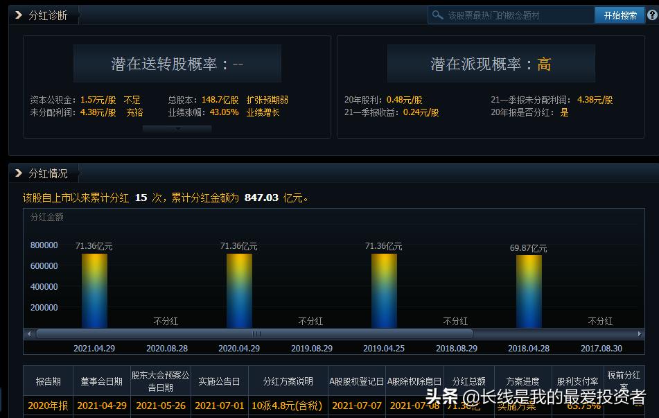 实战小记录,实战日记