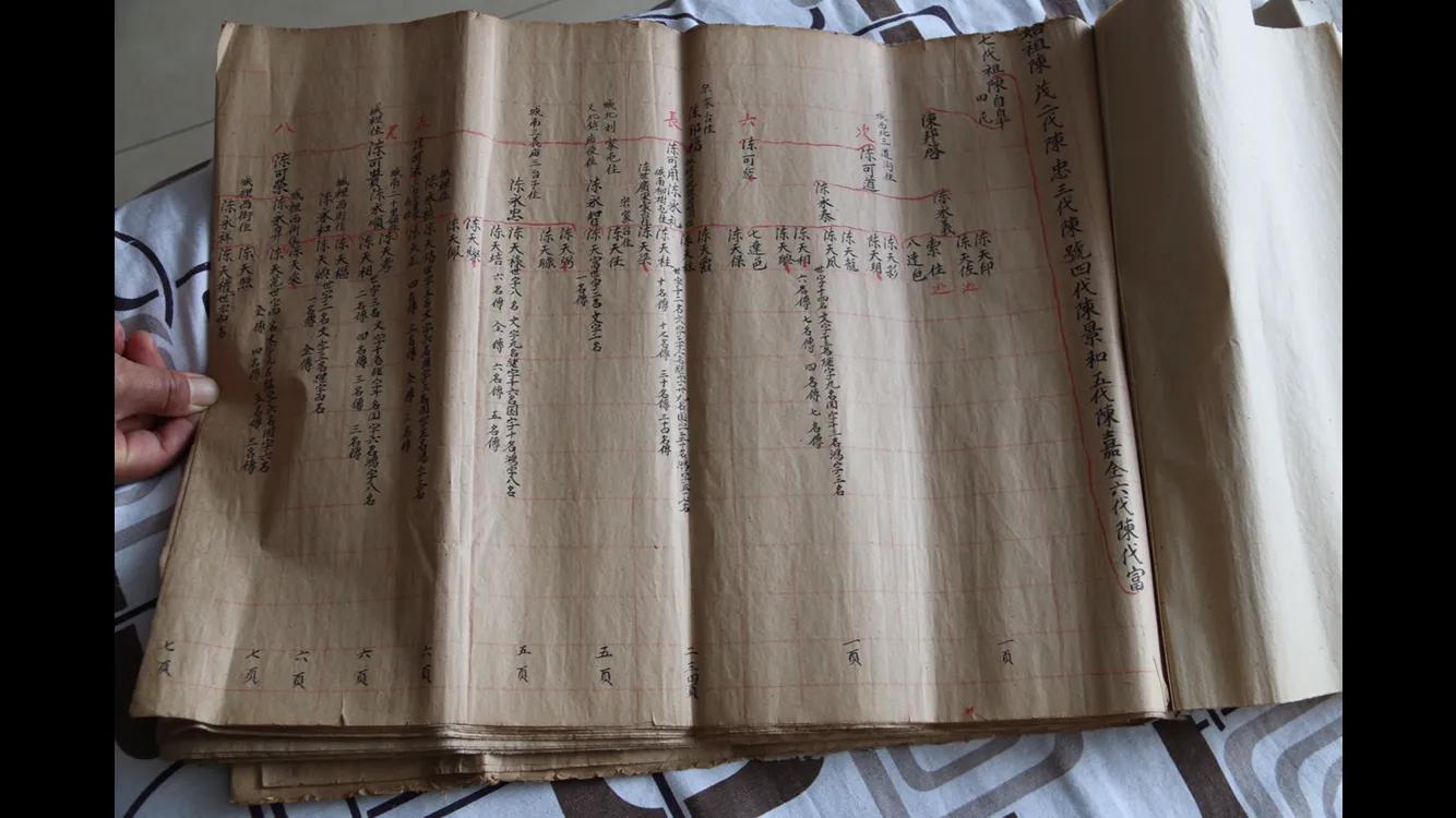 满族正蓝旗陈氏家谱,北镇满族正蓝旗陈氏族谱