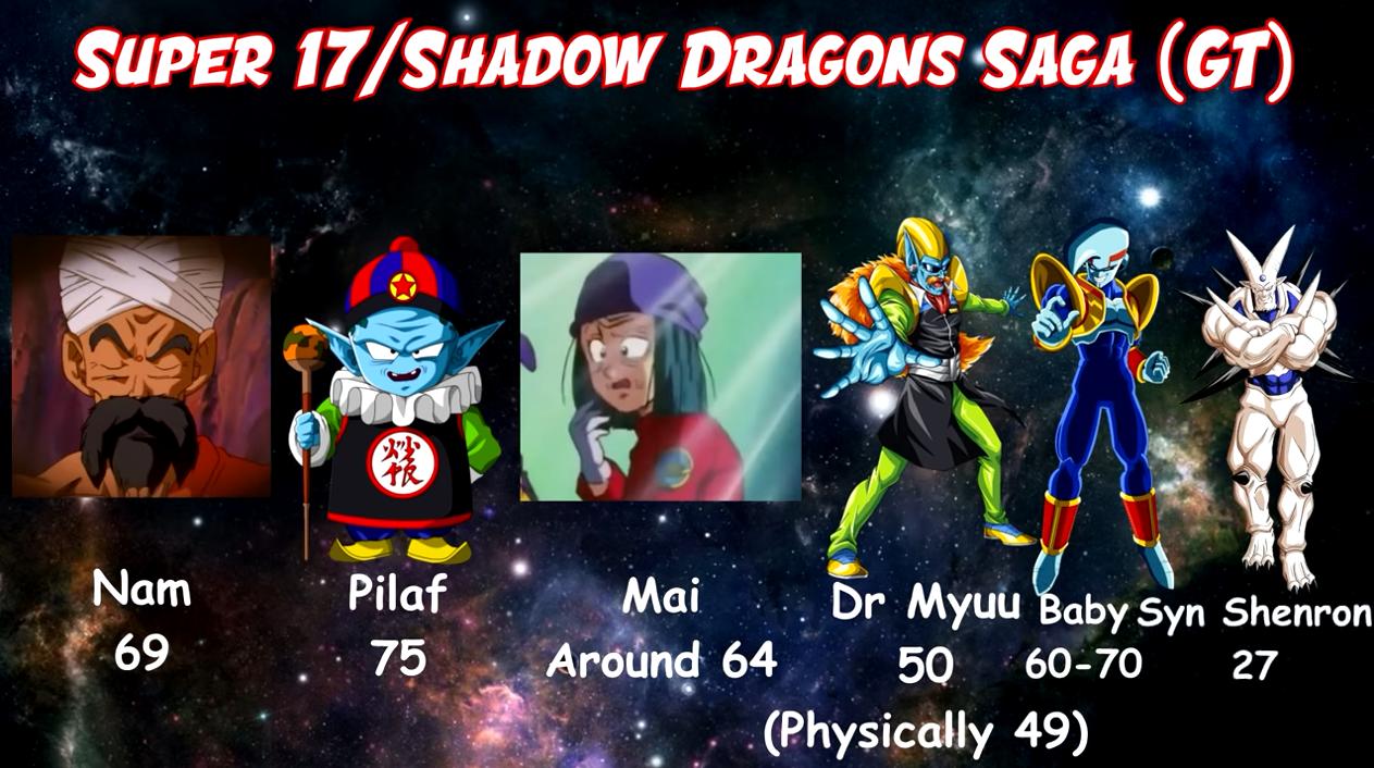 龙珠超龟仙人被比鲁斯派去对战,龟仙人被比鲁斯认可第几集