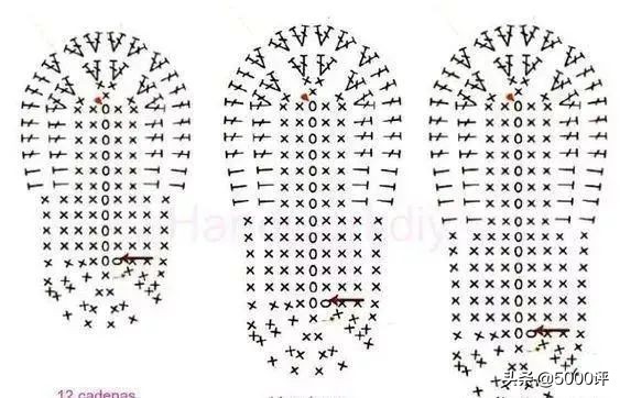 手工钩毛线拖鞋多少钱一双,毛线拖鞋钩编教程