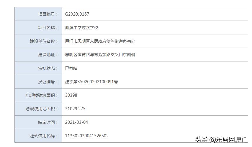 厦门新增学校,2022厦门有新学校吗