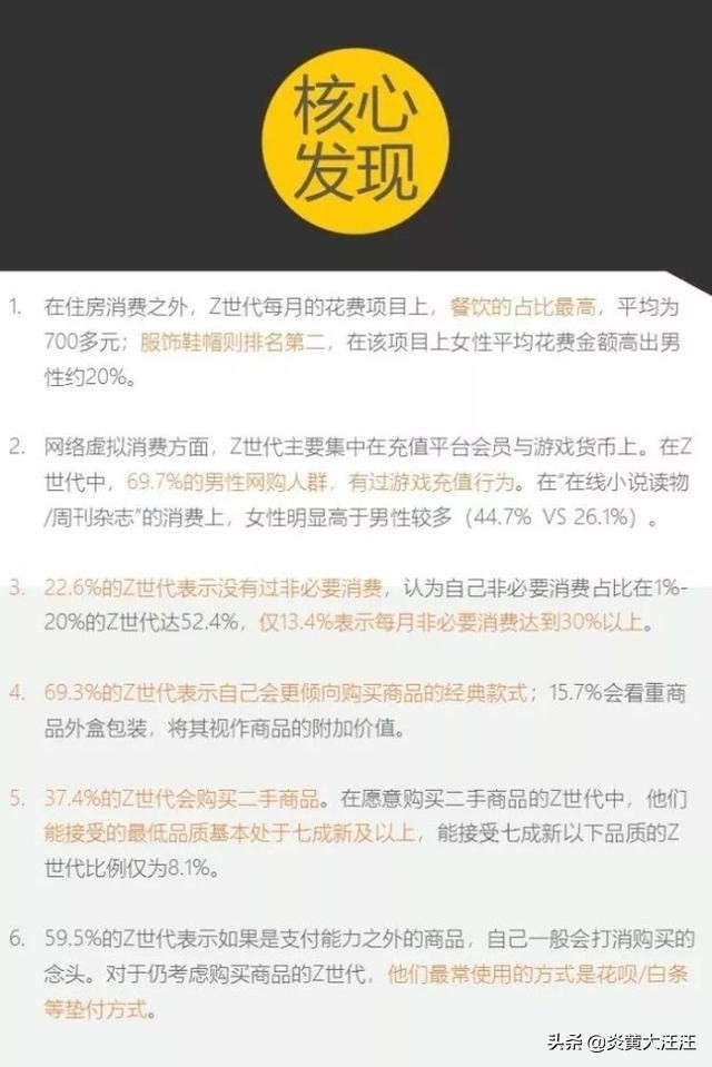 z世代消费状况,z世代的消费