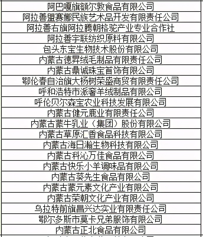 第三届消博会八大展馆亮点纷呈,一睹为快进博会展区